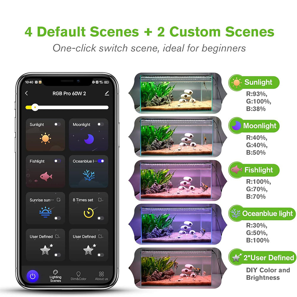 Smart Bluetooth Full Spectrum Aquarium Light