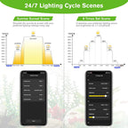 Smart Bluetooth Full Spectrum Aquarium Light